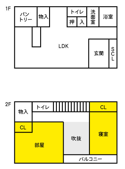 2Fの部屋数が制限されない