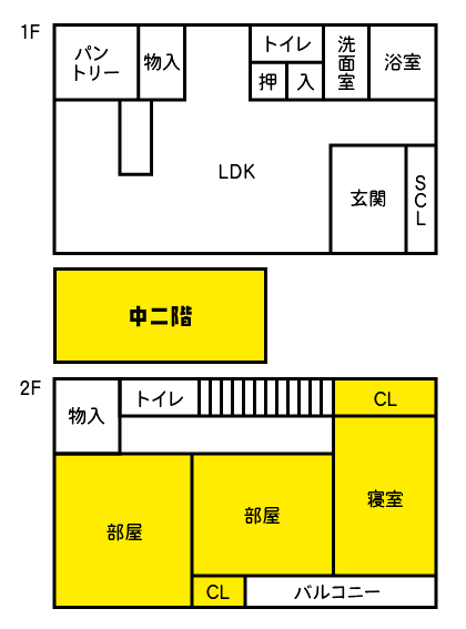 2Fの部屋数が制限されない